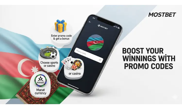 Azərbaycanda Mostbet promo kodları ilə daha çox qazanın