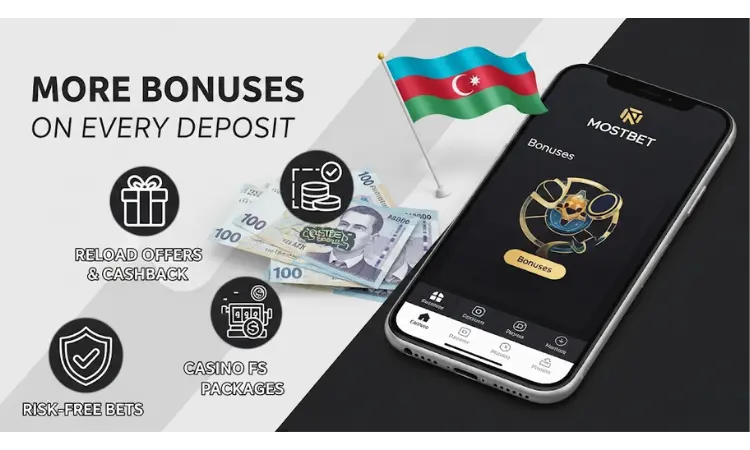 Mostbet onlayn depozit bonusu və digər təkliflər