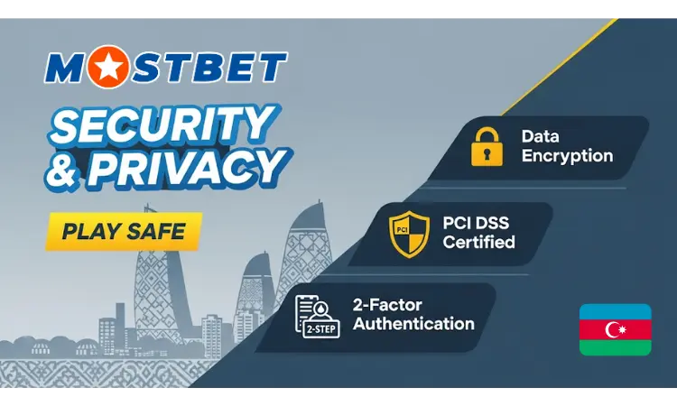 Ödənişlər üçün Təhlükəsizlik və Məxfilik