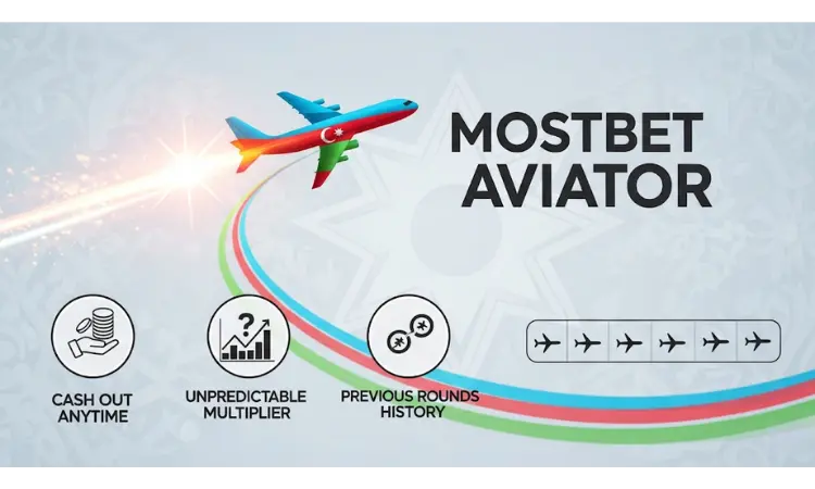 Mostbet Aviator — AZ Oyunçuları üçün Əsas Qaydalar